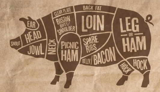 Pastured Pork, Half Share Reservation Deposit